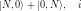 \begin{equation*} |N, 0\rangle + |0, N\rangle, \quad i \end{equation*}